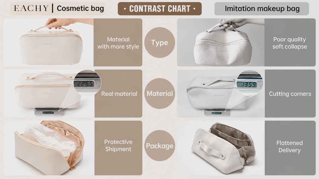EACHY cosmetic bag vs imitation makeup bag quality comparison on material, weight and packaging